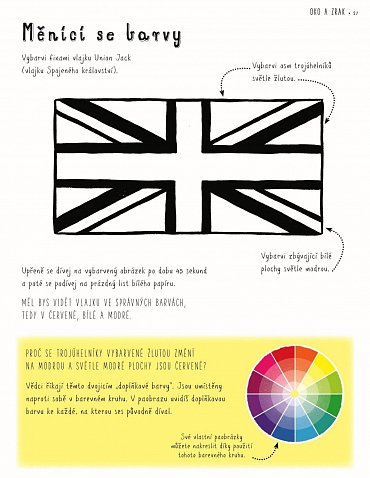 Náhled Tohle není věda - Knížka aktivit, kterou úča nesmí vidět