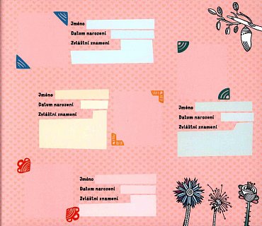 Náhled Já a moje rodina