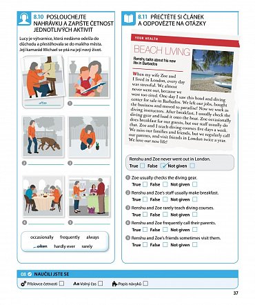 Náhled Angličtina pro každého, učebnice, úroveň 3, Intermediate
