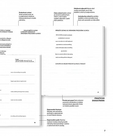 Náhled Angličtina pro každého - frázová slovesa