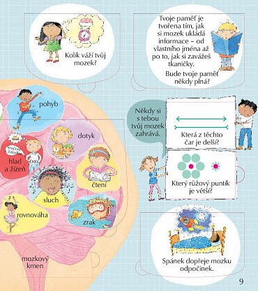 Náhled Podívej se do svého těla - více než 100 odklápěcích okének