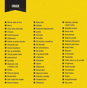 Náhled Pojďme si hrát ven