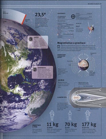 Náhled Svět - Největší tajemství planety Země