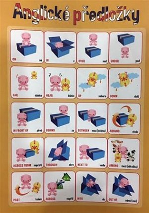 Angličtina předložky - Pomůcka pro školáky