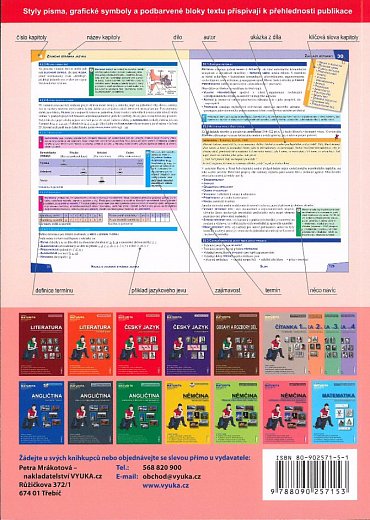 Náhled Český jazyk - přehled SŠ učiva
