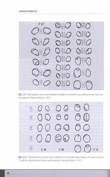 Náhled Manuální medicína