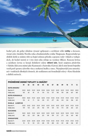 Náhled Malajsie, Singapur, Brunej - Turistický průvodce