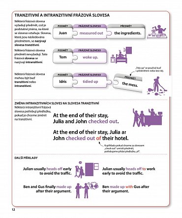 Náhled Angličtina pro každého - frázová slovesa