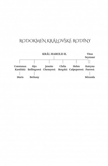 Náhled Pojídačka hříchů