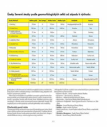 Náhled Severní stezka - Českem od západu k východu