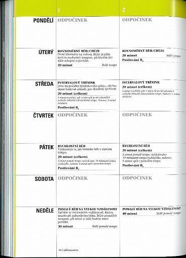 Náhled Začni běhat - Jak začít, udržet si motivaci a dosáhnout co nejlepších výsledků