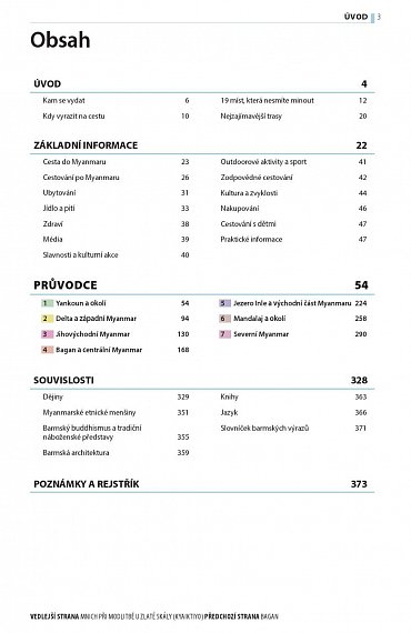 Náhled Myanmar (Barma)