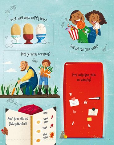 Náhled Otázky a odpovědi o jídle – Podívej se pod obrázek