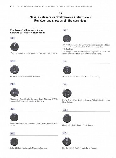 Náhled Atlas nábojů do ručních palných zbraní / Book of Small Arms Cartridges