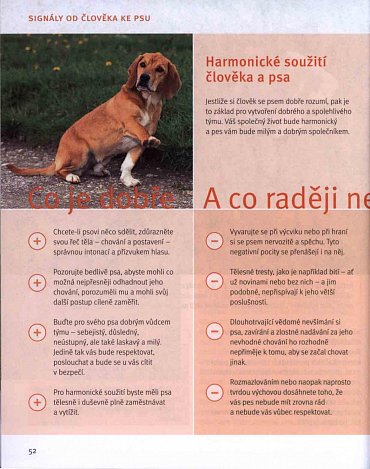 Náhled Co nám říká pes?