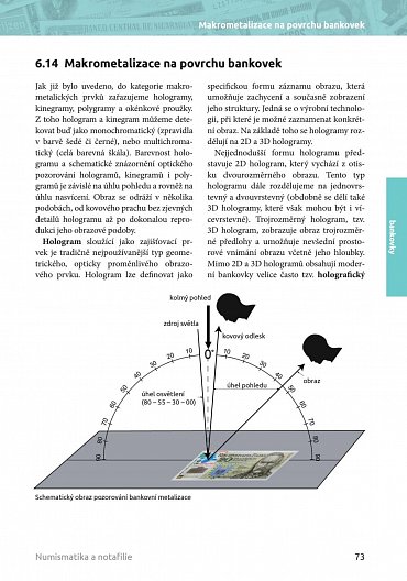 Náhled Numismatika a notafilie