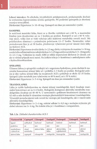 Náhled Farmakoterapie kardiovaskulárních onemocnění