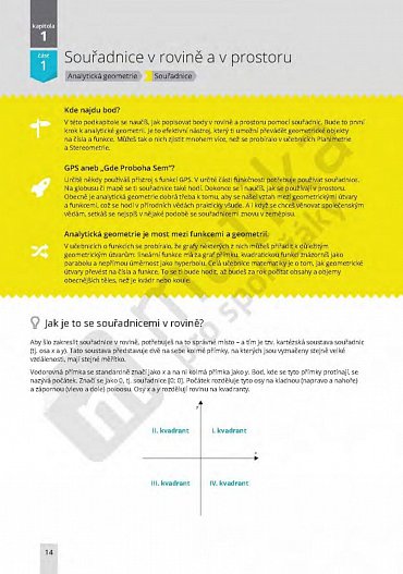 Náhled Matika pro spolužáky: Analytická geometrie (učebnice)