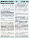 SOUHRN FRANCOUZSKÉ GRAMATIKY A4, 2.  vydání