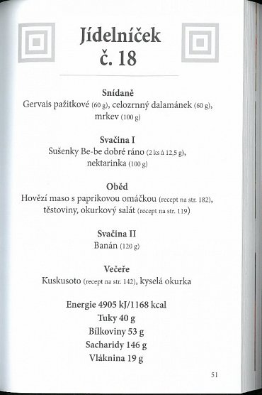 Náhled Domácí krabičková dieta