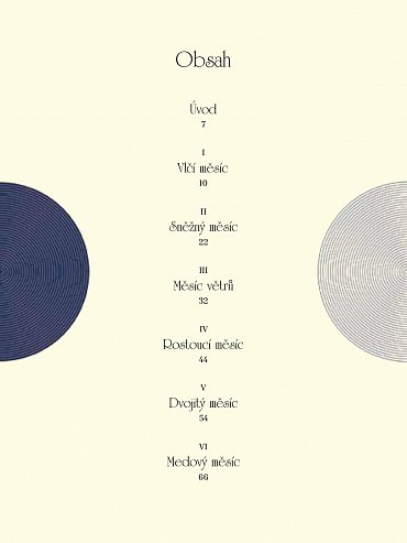 Náhled Fáze Měsíce