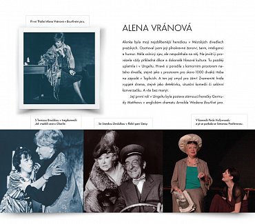 Náhled Moje čtvrtstoletí s Divadlem Ungelt