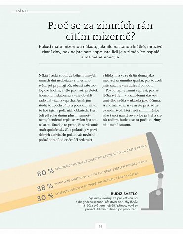 Náhled Žijte svůj nejlepší život