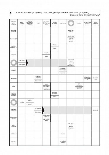 Náhled Křížovky – vtipy, citáty, hádanky a kvízy
