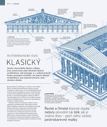 Náhled Zázraky lidského umu - Architektura od počátku věků do současnosti