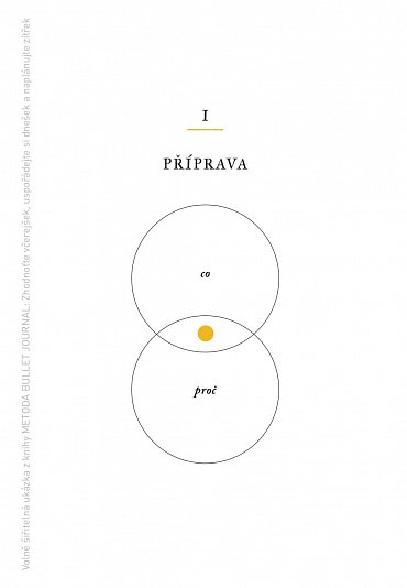 Náhled Metoda Bullet Journal - Zhodnoťte včerejšek, uspořádejte si dnešek a naplánujte zítřek