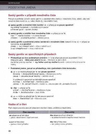 Náhled Anglická gramatika - Přehledně a komplexně