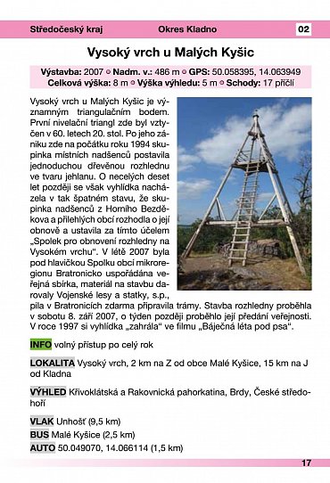 Náhled Rozhledny České republiky