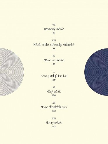 Náhled Fáze Měsíce