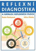 Reflexní diagnostika a katalog reflexních ploch