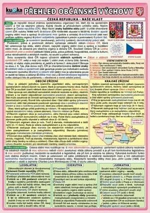 Přehled občanské výchovy, 2.  vydání