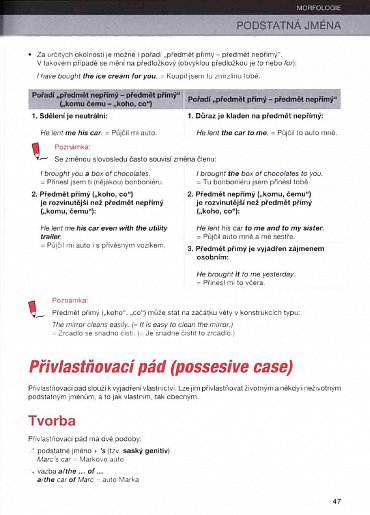 Náhled Anglická gramatika - Přehledně a komplexně