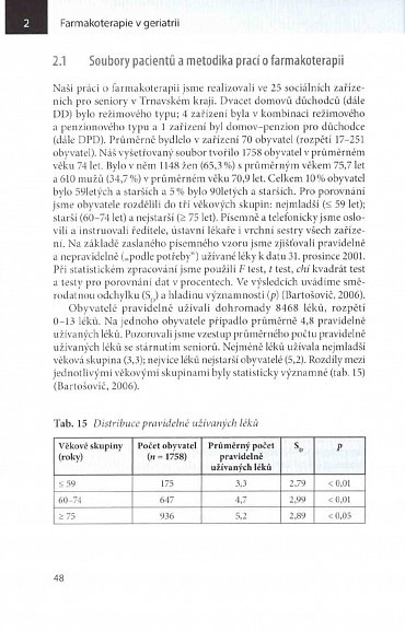 Náhled Farmakoterapie v geriatrii