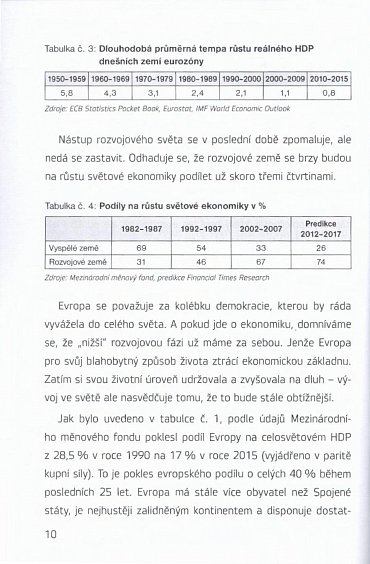 Náhled Ekonomický úpadek Evropy