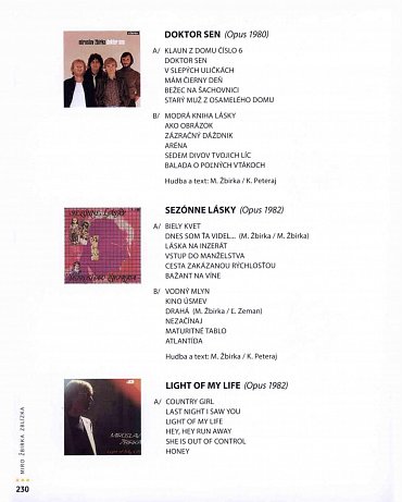 Náhled Miro Žbirka - Zblízka