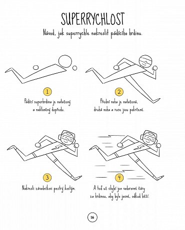 Náhled Superhrdinové: Kreslicí laboratoř