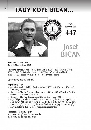 Náhled Od Bicana k Lafatovi - Klub ligových kanonýrů