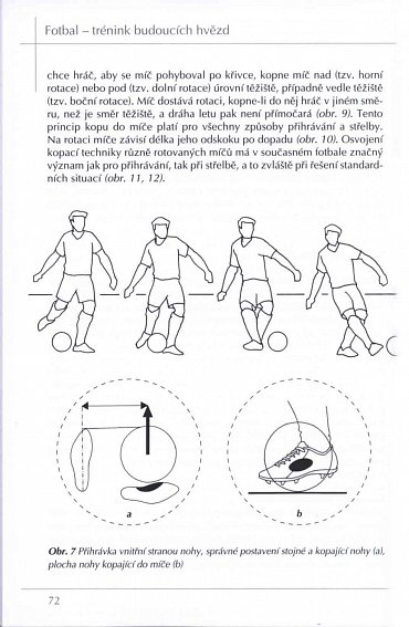 Náhled Fotbal - Trénink budoucích hvězd