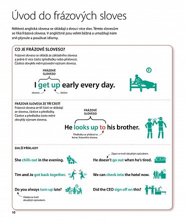 Náhled Angličtina pro každého - frázová slovesa