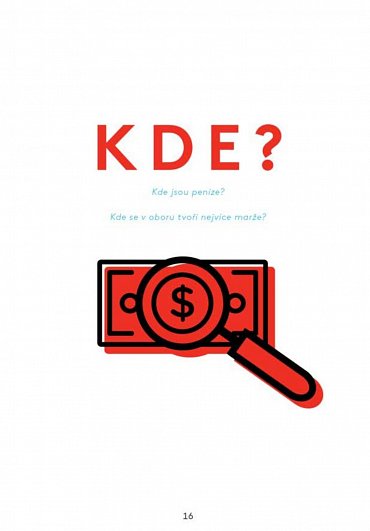 Náhled Zvyšte obrat a zisk firmy metodou Profitbooster