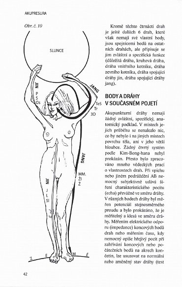 Náhled Akupresura a přírodní prostředky v první pomoci některých náhlých stavů a onemocnění