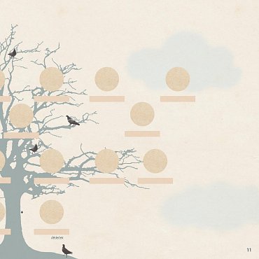 Náhled Příběh naší rodiny