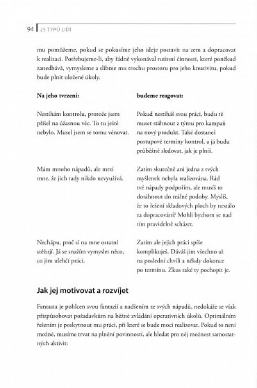 Náhled 25 typů lidí - Jak s nimi jednat, jak je vést a motivovat