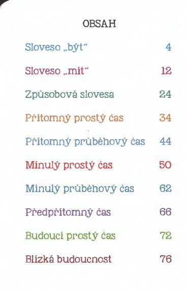 Náhled Angličtina - jednoduchá gramatika