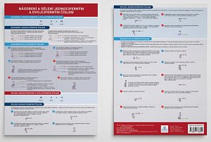 Násobení a dělení jednociferným a dvojciferným číslem - Přehledová tabulka učiva