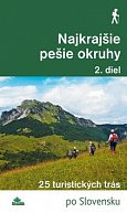Najkrajšie pešie okruhy (2)